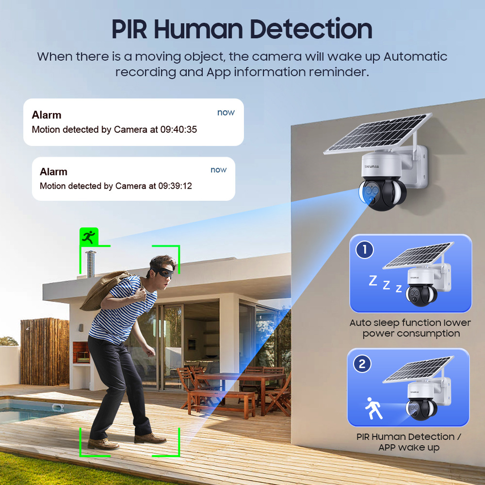 Solar Powered 4G Wireless Binocular Zoom Camera - Image 2